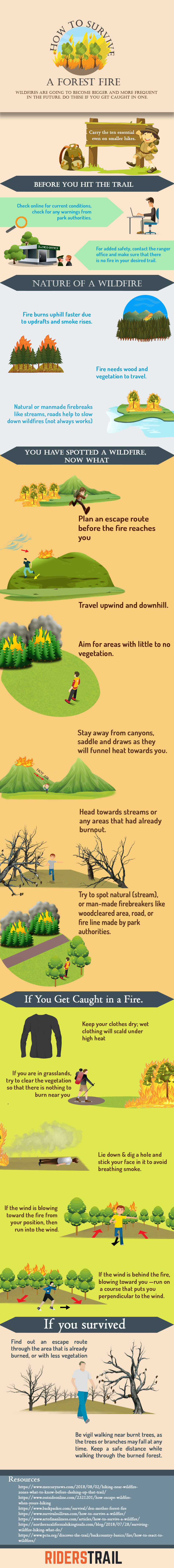 How to survive a forest fire while hiking