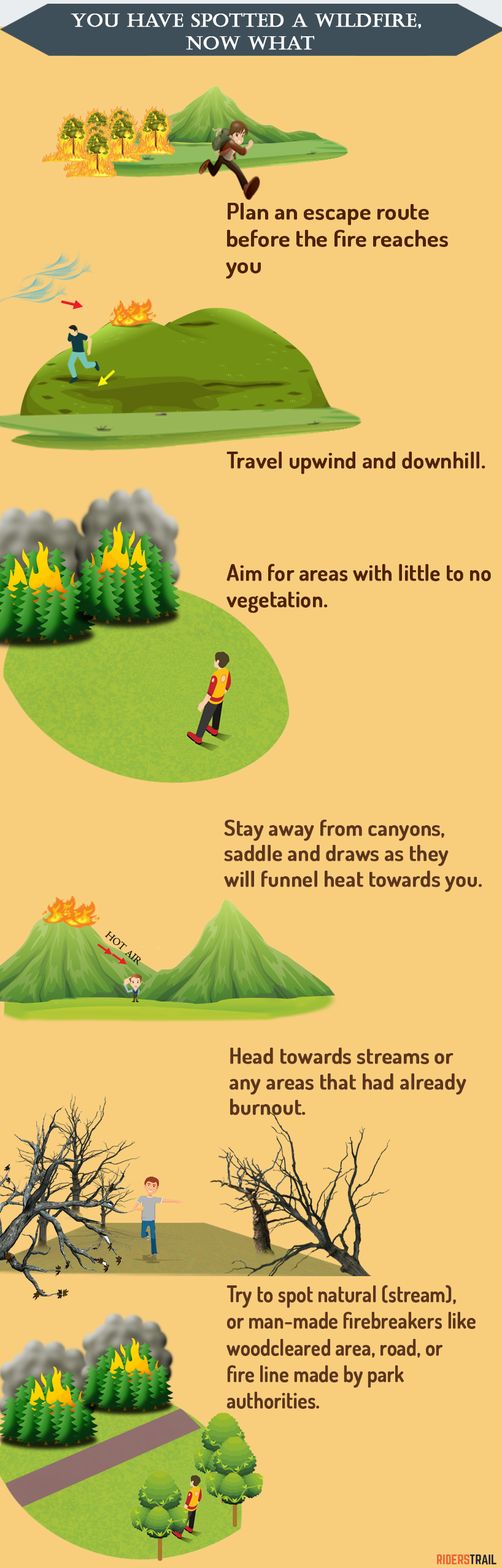 Tips to prepare for hiking
